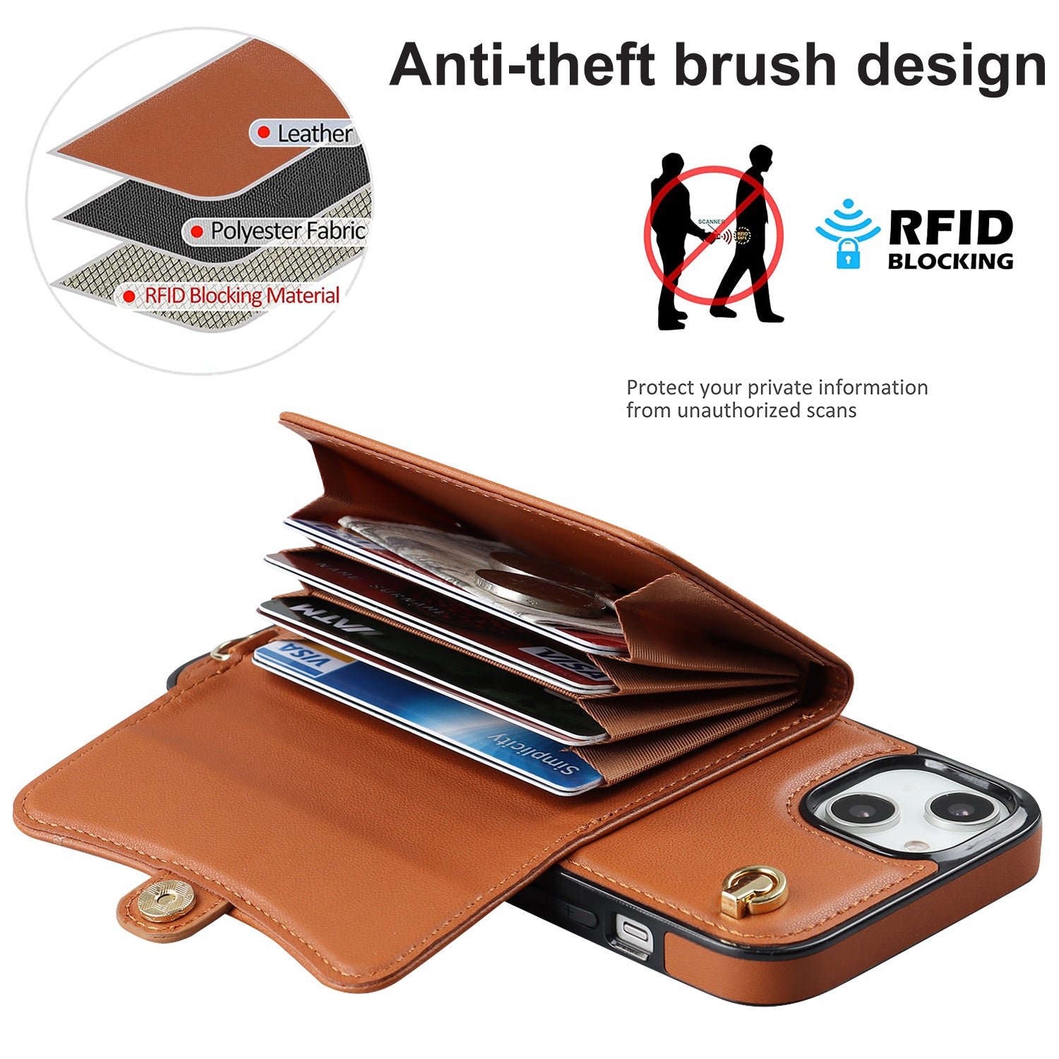 For iPhone 13 6.1 inch 14 Accordion Style Card Slots Phone Case Kickstand RFID Blocking Cover with Short Strap and Long Strap For iPhone 13 6.1 inch 14 Accordion Style Card Slots Phone Case Kickstand RFID Blocking Cover with Short Strap and Long Strap